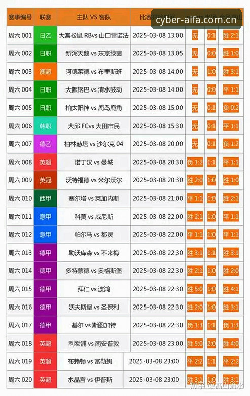 竞彩投注指南 竞彩投注指南最新动态:aifa体育官网v3.0.8版本上线,详解智慧投注新玩法