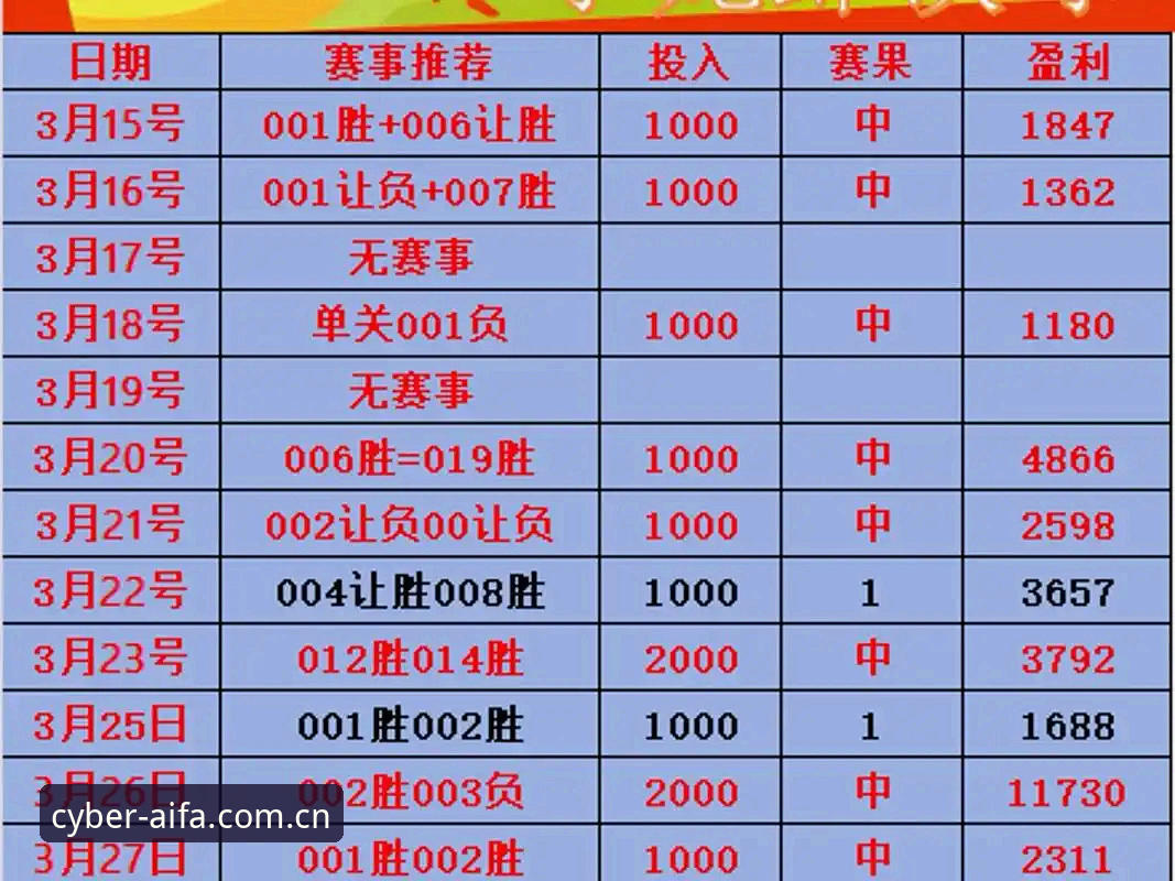 竞彩足球官网 竞彩足球官网使用指南|从数据解读到智慧投注的完整攻略