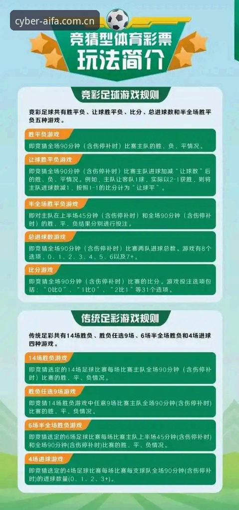 aifa体育竞彩使用指南：从新手到高手的全面评测体验报告